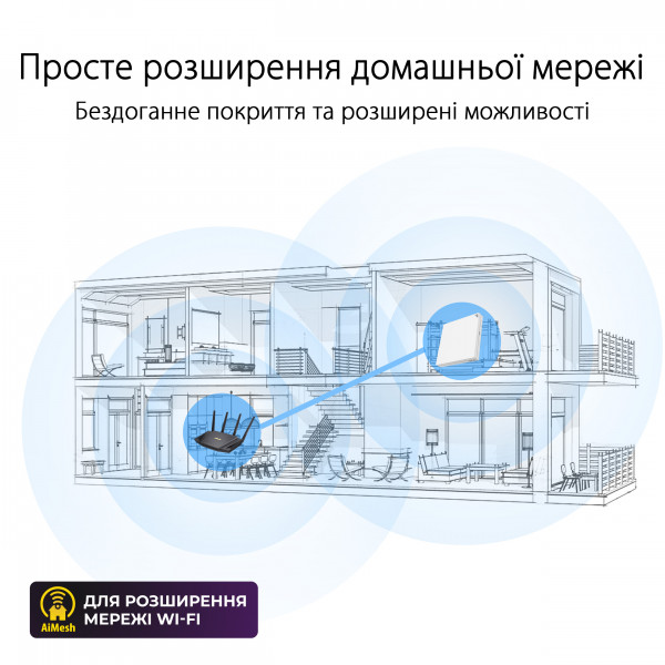 Фото - Маршрутизатор интернет WiFi6 Asus RT-AX57 Go