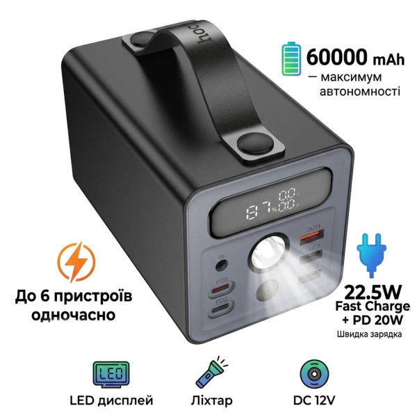Фото - Батарея мобільна HOCO J138 Distant 22.5W PD20W DC12V +LED 60000 mAh Black (715358)