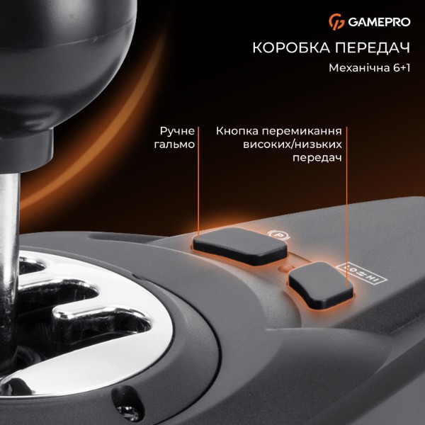 Фото - Руль GamePro XBOXONE/PS4/PC (RW070PM)