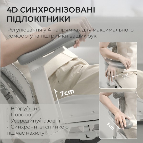 Фото - Кресло офисное Sihoo DORO S100 Mesh White (S100-M302)