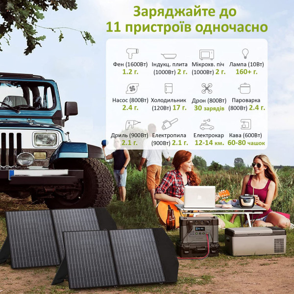 Фото - Зарядна станція універсальна ALLPOWERS S2000