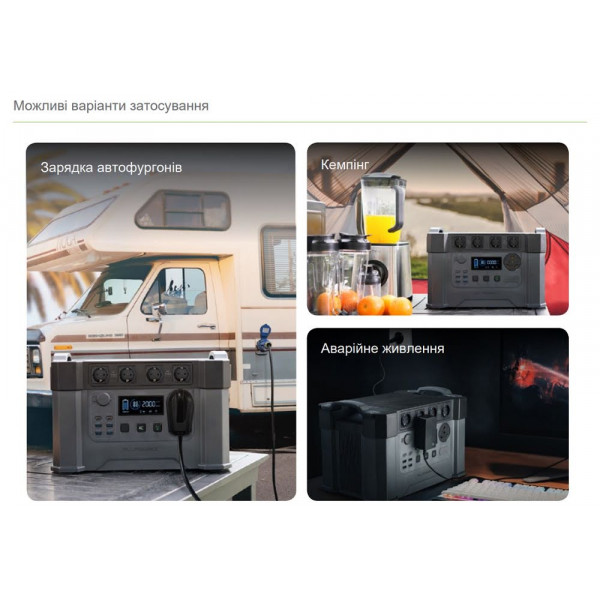 Фото - Уценка - Зарядная станция универсальная ALLPOWERS S2000PRO