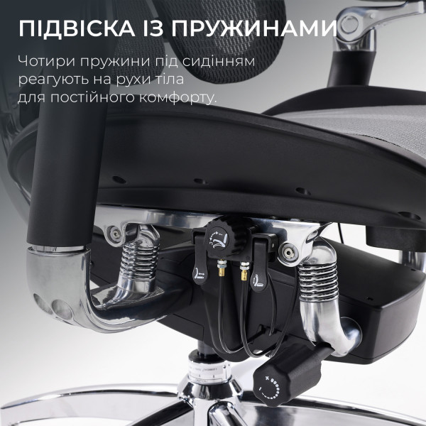 Фото - Кресло офисное Sihoo DORO S300 Mesh Dark Grey (S300-M201)