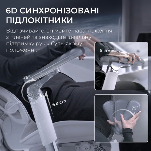Фото - Кресло офисное Sihoo DORO S300 Mesh Light Grey (S300-M202)
