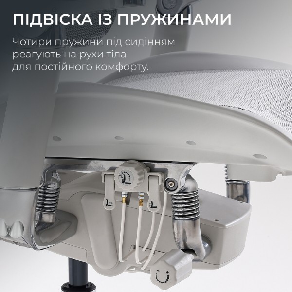 Фото - Кресло офисное Sihoo DORO S300 Mesh Light Grey (S300-M202)
