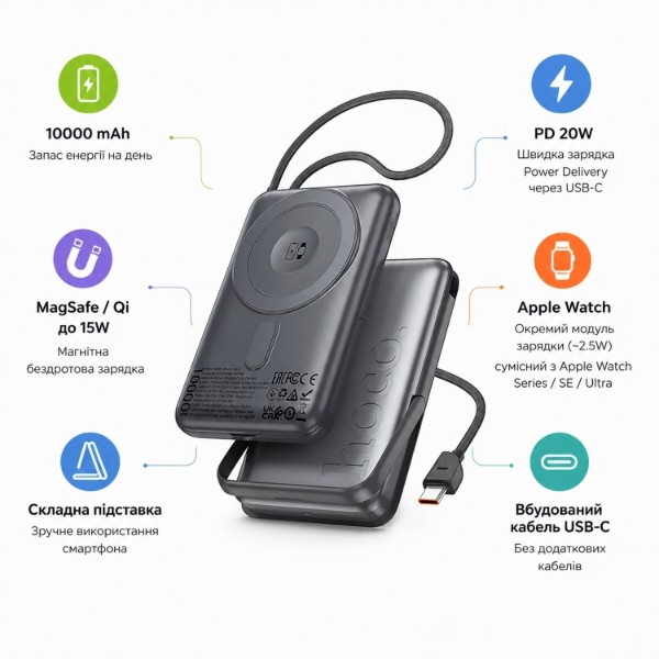 Фото - Батарея мобільна HOCO Q43 Clever Dual PD20W Magnetic з кабелем Type-C, зарядкою для Apple Watch та підставкою 10000 mAh Metal Gray (715648)