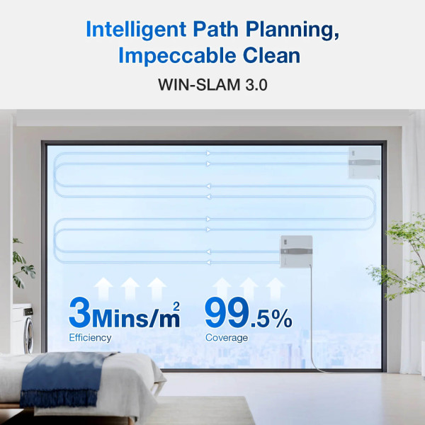 Фото - Пилосос віконний Ecovacs Winbot W2 MINI (WG841-01)