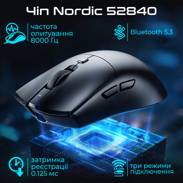 Фото - Миша бездротова ігрова RAWM SA-MH01PRO.black