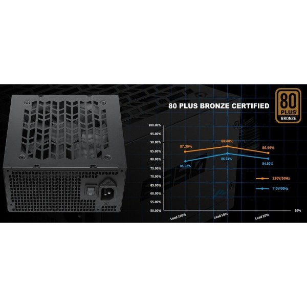 Фото - Блок живлення для ПК SAMA B650 650W (B0650-BKBFWA31-EU) Black