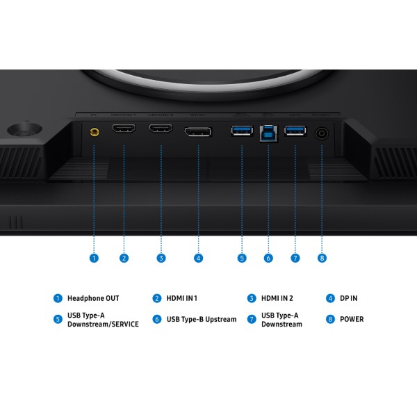 Фото - Монитор игровой Samsung Odyssey G8 (LS32HG802ESXUA)