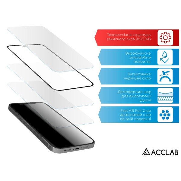 Фото - Защитное стекло для смартфона ACCLAB Full Glue for Samsung M31s Black (1283126508707)