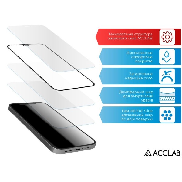 Фото - Защитное стекло для смартфона ACCLAB Full Glue for Samsung S21FE Black (1283126521683)