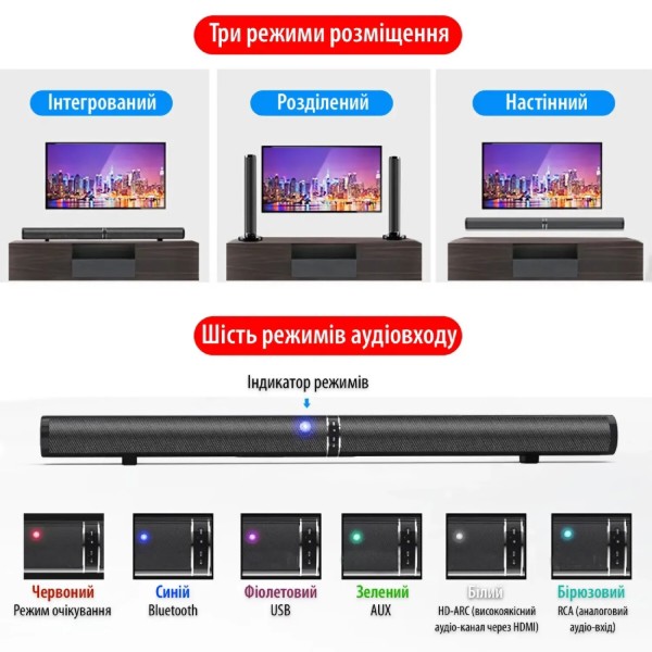 Фото - Саундбар Samtronic SM-2130