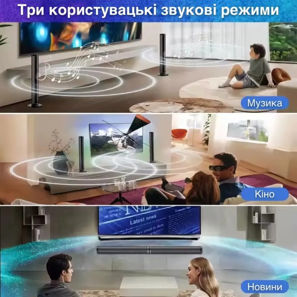 Фото - Саундбар Samtronic SM-2130