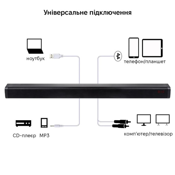 Фото - Саундбар Samtronic SM2112