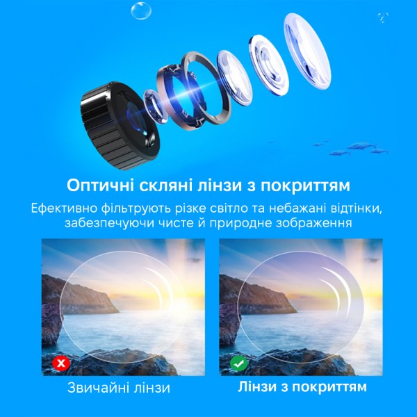 Фото - Окуляри віртуальної реальності Shinecon VR SC-G04DEA black + Джойстик Shinecon B01SC (SC-G04EA+SC-B01)