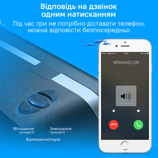 Фото - Окуляри віртуальної реальності Shinecon VR SC-G04DEA black + Джойстик Shinecon B01SC (SC-G04EA+SC-B01)