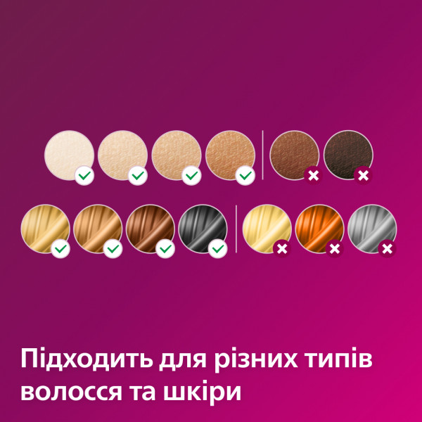 Фото - Фотоепілятор Philips Lumea Advanced SC1994/00
