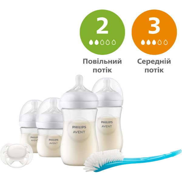 Фото - Бутылочка для кормления Philips AVENT Набор для новорожденных Natural природный поток (SCD838/11)