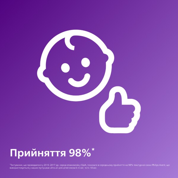 Фото - Ортодонтическая пустышка Philips Avent Ultra Soft 6-18 мес., 2 шт. (SCF091/18)