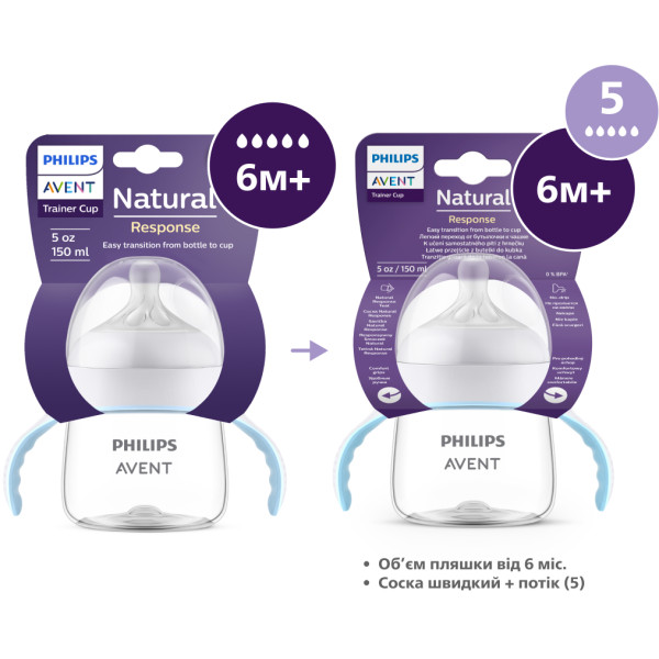 Фото - Пляшка для годування Philips Avent Natural тренувальна чашка Природний потік, 150 мл, 4 міс+ (SCF263/61)