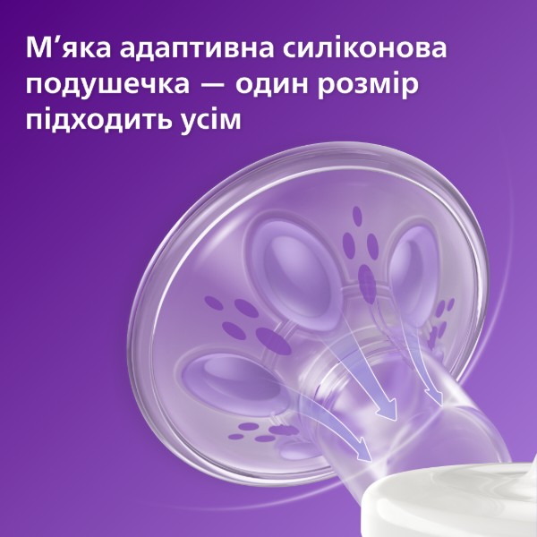 Фото - Электрический молокоотсос Philips AVENT (SCF323/11)