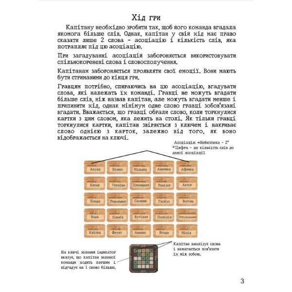 Фото - Настільна гра (12+) Strateg Гострі язики (укр) (30951)