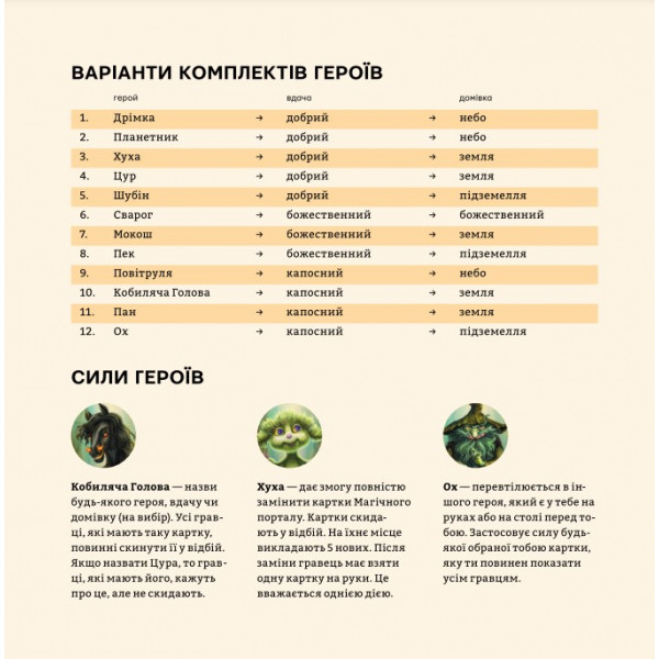 Фото - Настольная игра (5-7 лет) Taka Maka Волшебный мир (240001-UA)