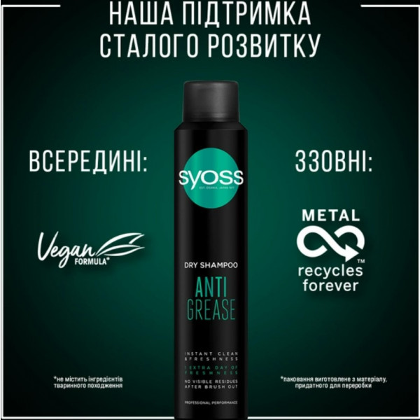 Фото - Шампунь жіночий SYOSS Сухий Anti Grease 200 мл