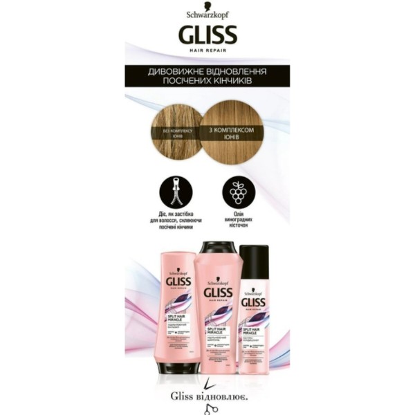 Фото - Бальзам для волос GLISS Split Hair Miracle 200мл