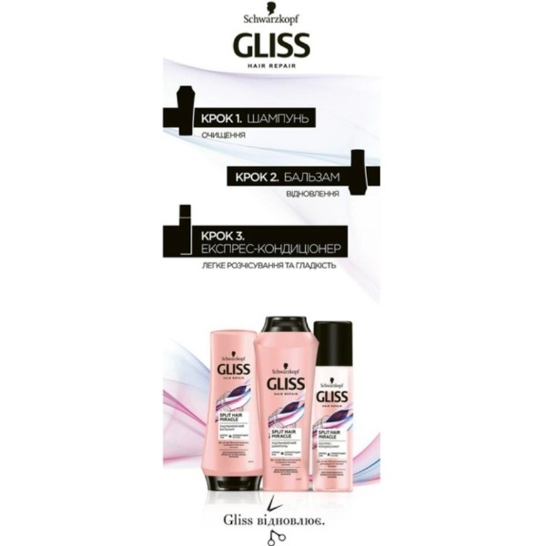 Фото - Бальзам для волос GLISS Split Hair Miracle 200мл