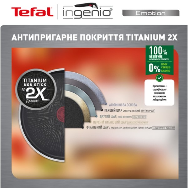 Фото - Набір посуду зі знімною ручкою Tefal L897SM74 Ingenio Emotion 22 пр