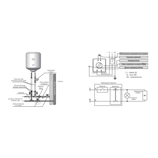 Фото - Водонагреватель Atlantic Opro Classic VM 80 N4 (1200W)