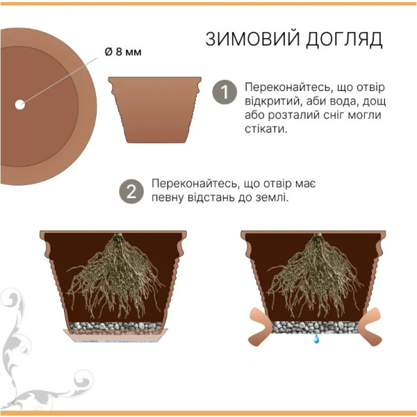 Фото - Вазон Terraneo Monachou 45x40 cм (700030)