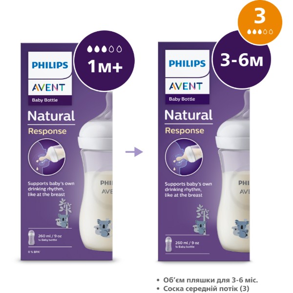 Фото - Пляшка для годування Philips AVENT Natural природний потік 260 мл, 1 шт. Коала (SCY903/67)