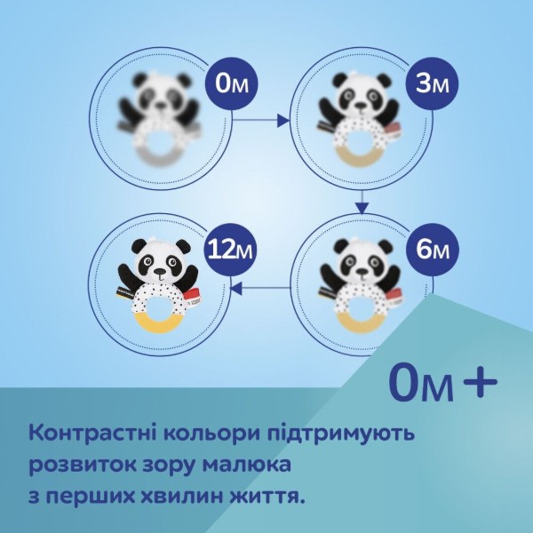 Фото - Подвеска Canpol babies BabiesBoo (68/085)