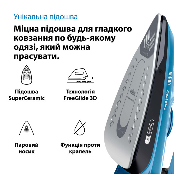 Фото - Уцінка - Праска Braun FI3194BK