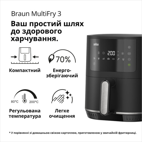 Фото - Мультипіч Braun MultiFry 3 HF3030