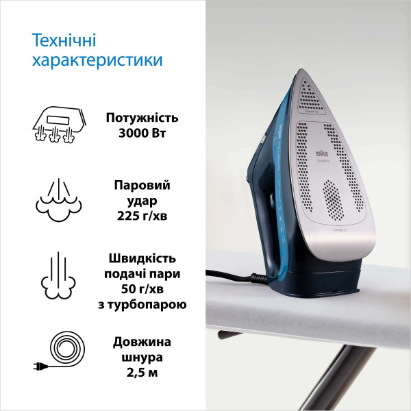 Фото - Утюг Braun SI7160BL