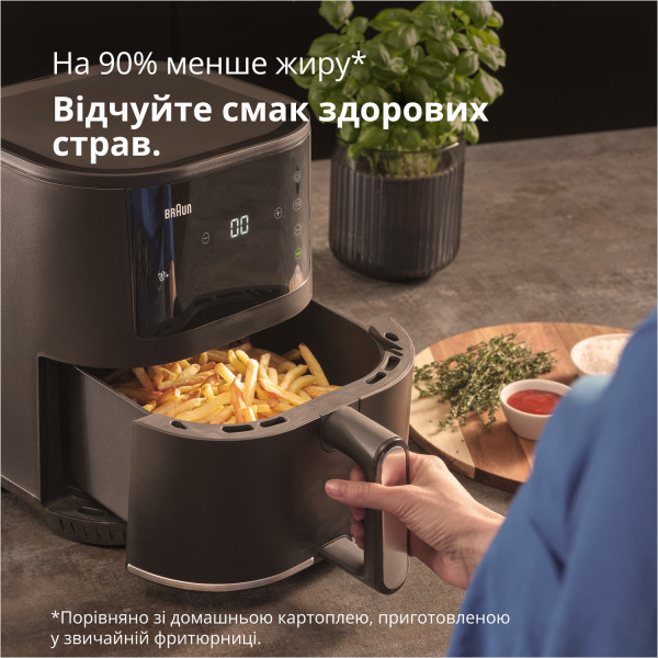 Фото - Мультипіч Braun MultiFry 3 HF3030