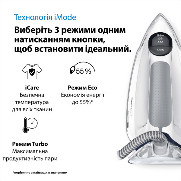 Фото - Утюг с парогенератором Braun IS7262GY