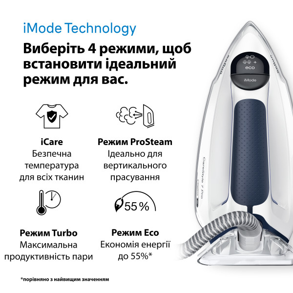 Фото - Праска з парогенератором Braun IS7282BL