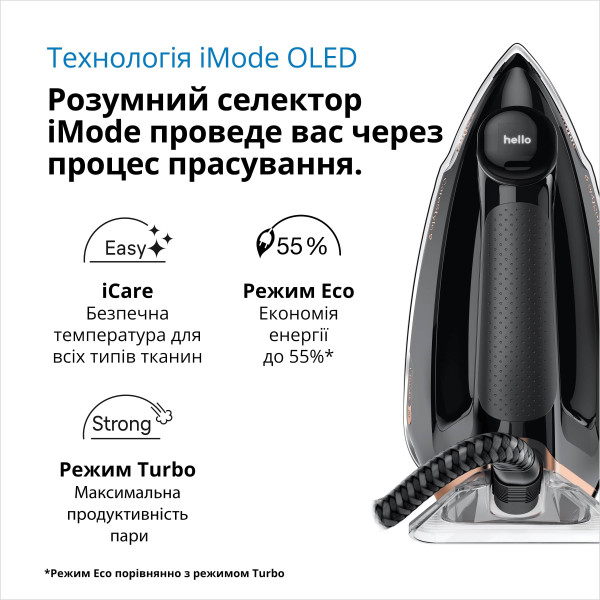 Фото - Утюг с парогенератором Braun CareStyle 9 IS9090BK