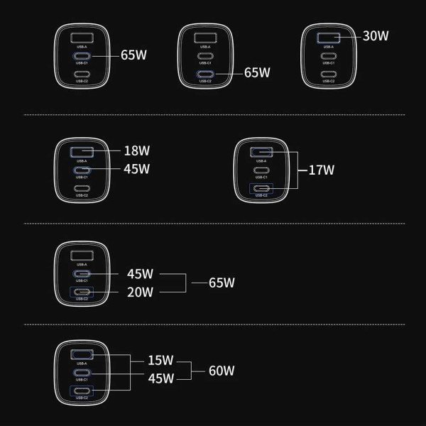 Фото - Сетевое зарядное устройство Choetech PD65W 3 Ports (PD9006)
