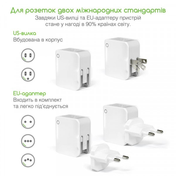 Фото - Мережевий зарядний пристрій Intaleo TCA242 (2USB 2.4A) White (1283126477492)