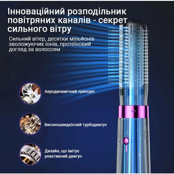 Фото - Стайлер INSPIRE SH-9735-5A 5в1