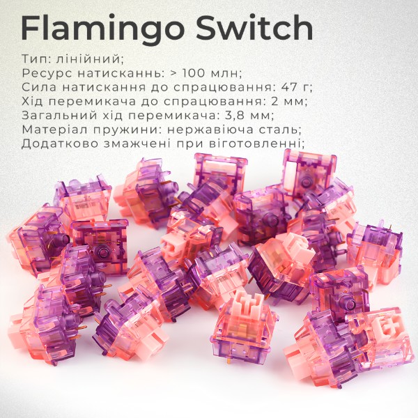 Фото - Клавиатура беспроводная игровая EPOMAKER Shadow-X Flamingo Switch Hot-Swap RGB Black (SHX-B-F)