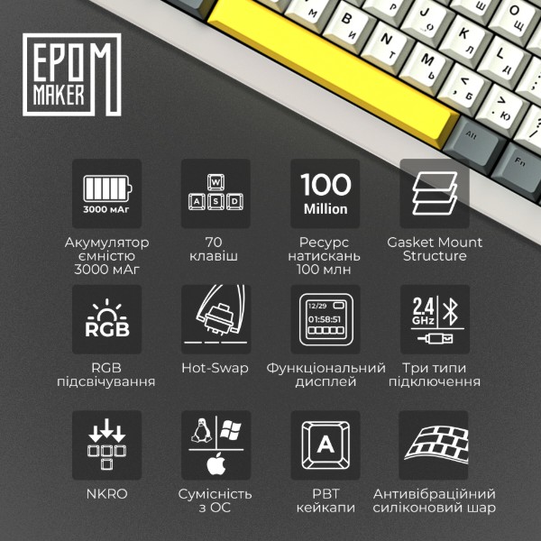 Фото - Клавиатура беспроводная игровая EPOMAKER Shadow-X Wisteria Linear Switch Hot-Swap RGB White (SHX-W-WL)