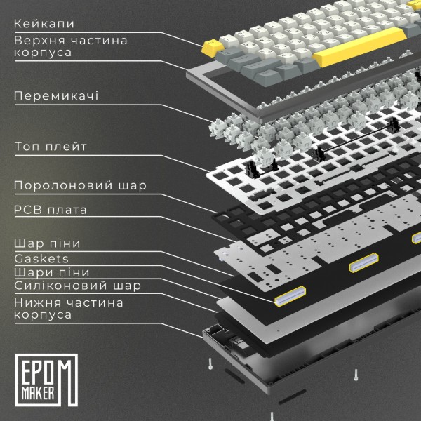 Фото - Клавиатура беспроводная игровая EPOMAKER Shadow-X Wisteria Linear Switch Hot-Swap RGB White (SHX-W-WL)