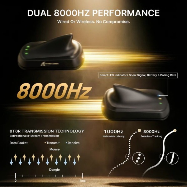 Фото - Мышь беспроводная игровая Attack Shark V8 Ultra-Light, Wireless/Bluetooth, 42000dpi. (PAW3950MAX), 6кн., Black (V8B_AS)